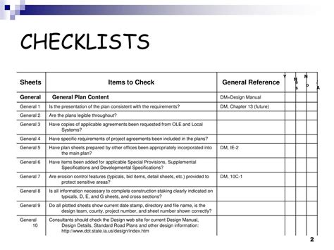 PPT Introduction To QA QC Process PowerPoint Presentation Free