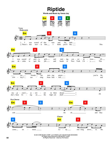 Vance Joy Riptide Sheet Music Notes Download Printable Pdf Score 157888