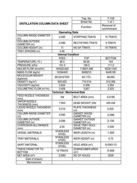 E1 Chapter 22 Dp2 Equipment Specification Sheet Pdf Stainless