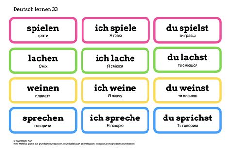 Deutsch Als Fremdsprache Ukrainische Kinder Lernen Deutsch 25 💬