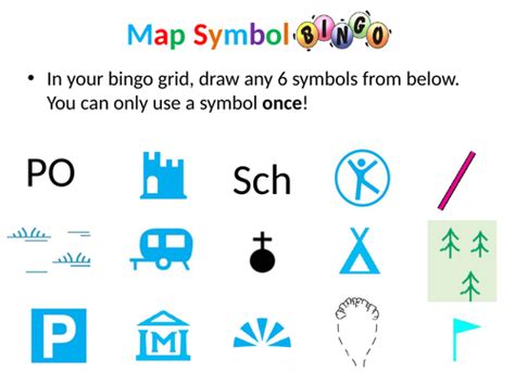 Os Map Symbols Teaching Resources