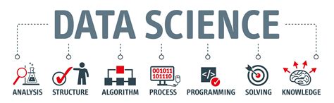 Roadmap Data Science Python