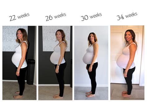 Little Luv Update Pregnancy At 34 Weeks Luv In The Bubble