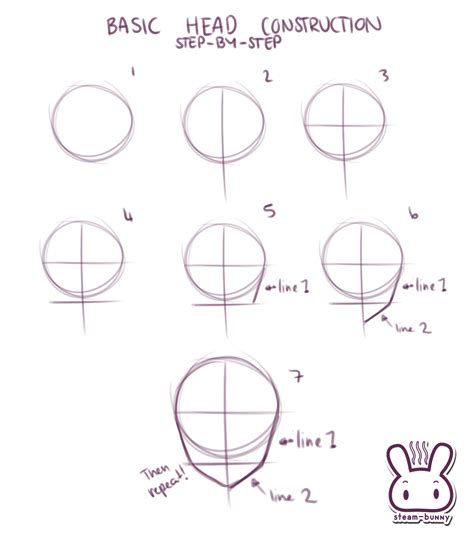 As with everything else except the eyes, we we erase all the extra lines from the portrait of our anime boy. Anime Head Tutorial by Steam-bunny on DeviantArt