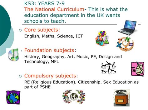 Ppt Understanding The British Education System Powerpoint