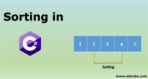 Sorting In C Complete Guide To Sorting In C With Examples