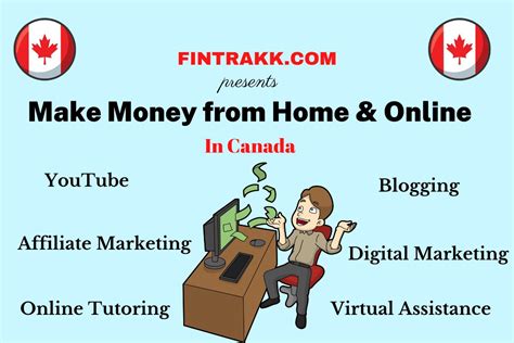 Fintrakk Personal Finance Blog