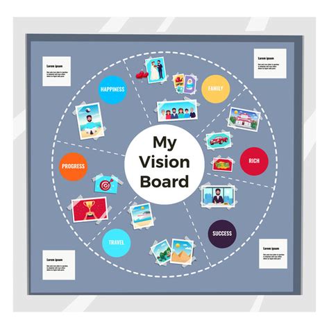 Goal Setting Vision Board Template