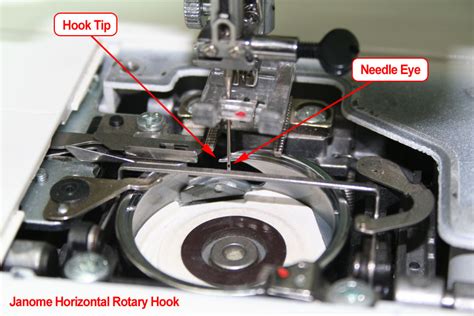 Sewing Machine Timing Hook Timing Sewing Machine Service Repair