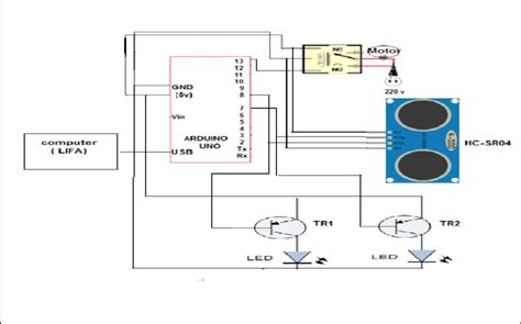 Circuit Diagram Of Ultrasonic System Download Scientific Diagram