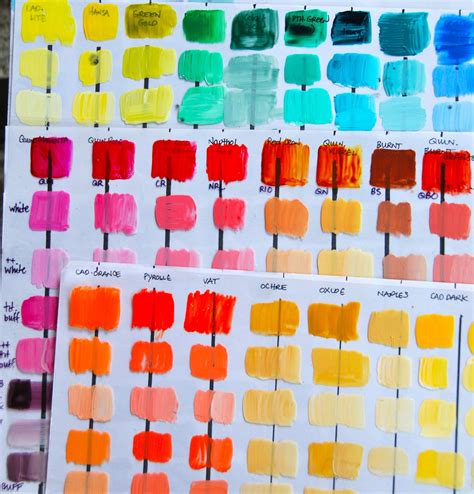 Color Mix Chart Acrylic Paint