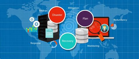 Defining Disaster Recovery Plans And Their Importance Record Nations