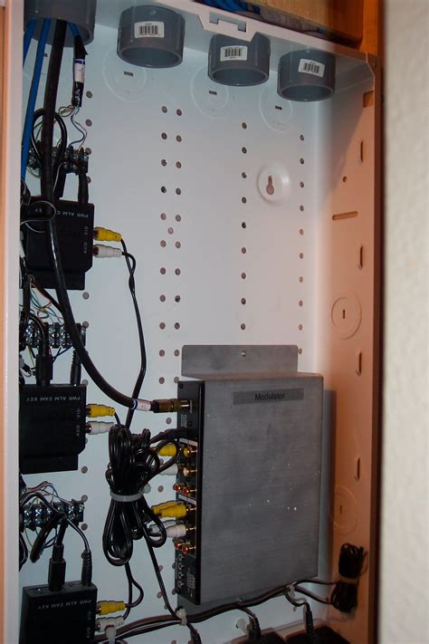 Whole House Structured Wiring Networking Set Ups Cabinets Panels