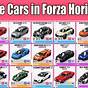 All Cars With Body Kits In Forza Horizon 5