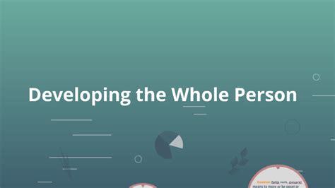 Developing The Whole Person By Hazel Angeles On Prezi