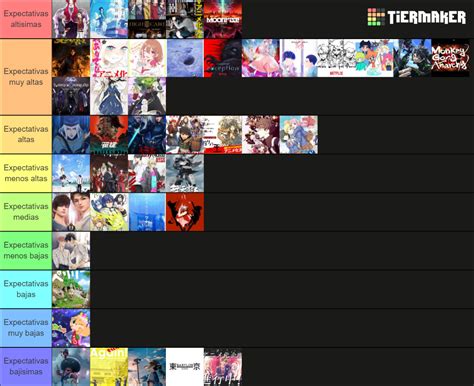 20 Anime Tier List Community Rank Tiermaker Gambaran