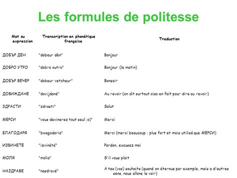 Formule De Politesse En Anglais Mail Sara Baxter