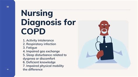 Nursing Diagnosis And Care Plan For Copd A Students Guide