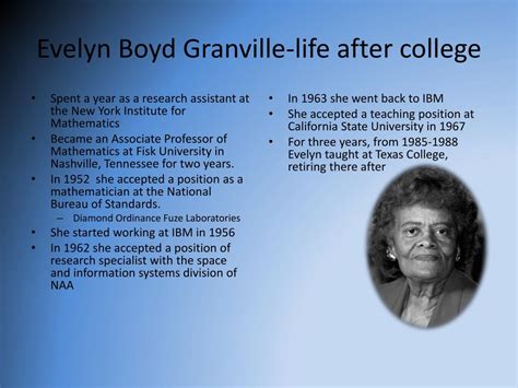 Ppt Evelyn Boyd Granville Powerpoint Presentation Free Download Id