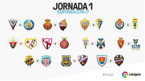 The world's favourite online sports betting company. Calendario del Sevilla Atlético - La Liga 2 2016/17 ...