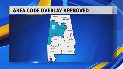 Area Code Overlay Approved Youtube