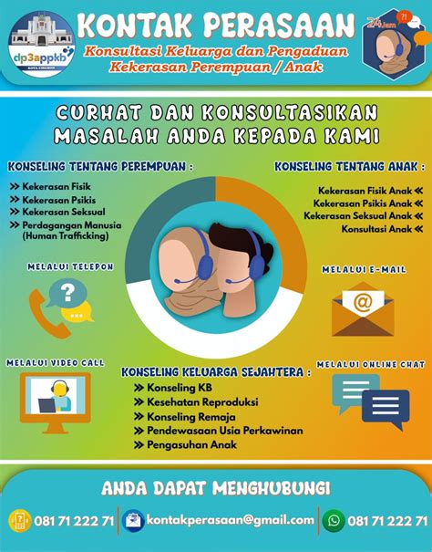 Mpp Digital Jabar Mpp Kota Cirebon