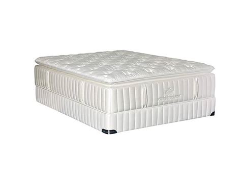 Kingsdown mattresses are scientifically designed and handcrafted in the usa. Best Kingsdown Mattress Reviews 2021 - The Sleep Judge