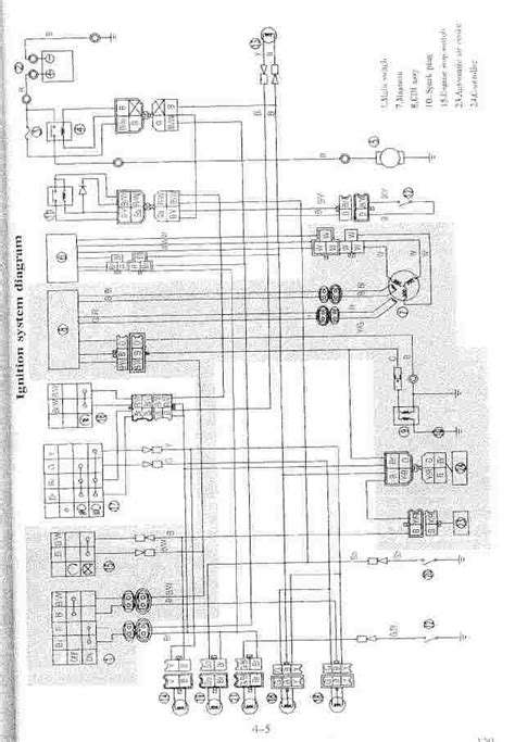Use ctrl+f to search for the bike you need or just scroll down through the yfm80 wiring diagrams. Wiring Diagram PDF: 150cc Chinese Atv Wiring Diagram