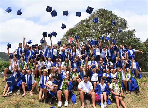 Tereora College Anticipating ‘excellent 2022 Ncea Results Cook