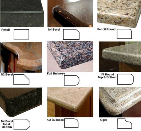 If a rounded edge or eased edge isn't really your thing, maybe you want a square edge profile instead! granite countertop edges | Edge Profiles | Kitchen ...