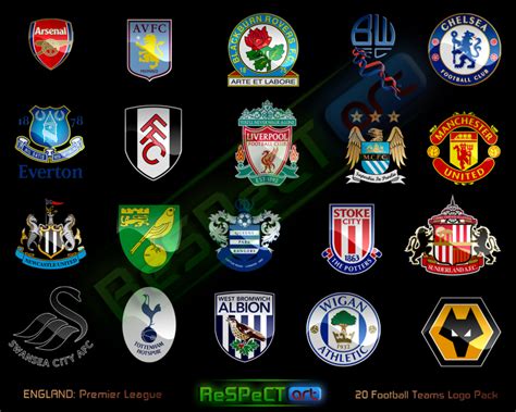 This is the official page for the england football teams. ENGLAND: Premier League Football Teams Logo Pack by ...