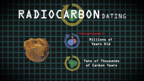 · how carbon dating works? Carbon 14 Dating - How Does it Work - YouTube