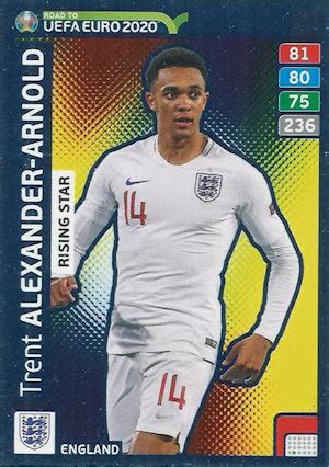 Pdf checklist available to download here: Football Cartophilic Info Exchange: Panini - Adrenalyn XL ...