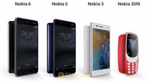 Nokia Phones Are Likely To Launch In The First Week Of June In India
