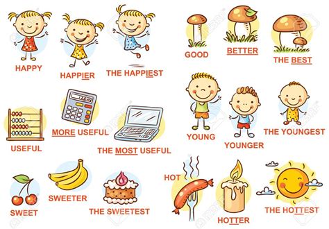 Degrees Of Comparison Of Adjectives In Pictures Colorful Cartoon In