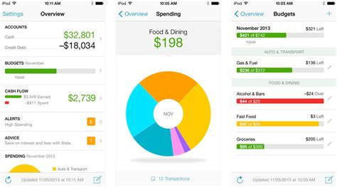 We've tested a few of the most powerful free options available, to help you figure out which one is best whether you're looking to set a budget, track your expenses, or invest your money, there are plenty of apps for your smartphone. Best budget apps for iPhone: An easier way to spend less ...