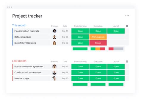 How To Boost Team Wide Project Management With A Project Tracker