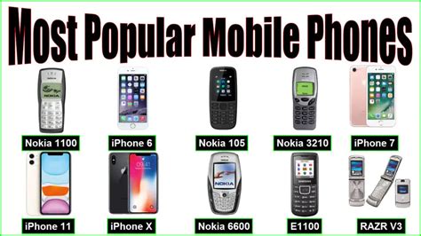 Top 10 Most Popular Mobile Phone In The World Most Sold Phones