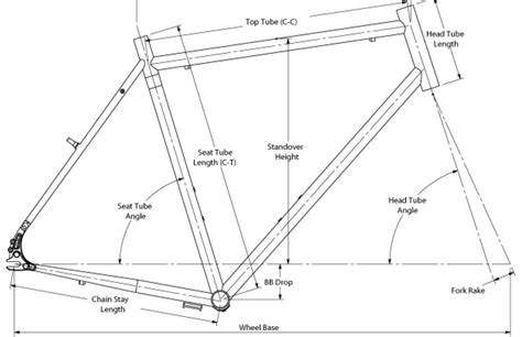 Choosing The Correct Frame Size Bikefly