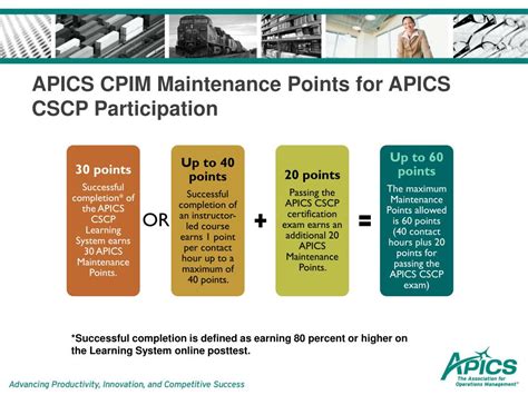 Ppt Apics Certified Supply Chain Professional Cscp Program