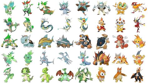 All Pokemon Starters In Order