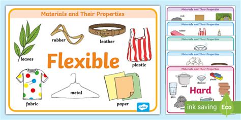 Materials And Their Properties Word Mat Activity Pack