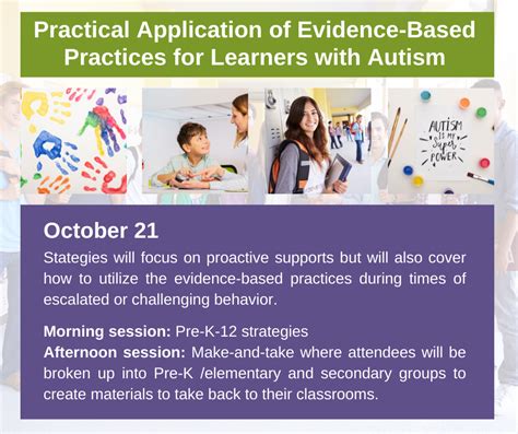 Practical Application Of Evidence Based Practices For Learners With Autism