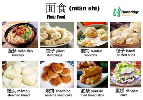 Learn Chinese Vocabulary List For Food And Drink