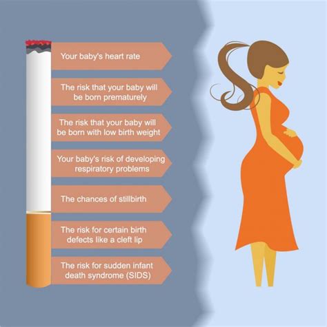 Smoking During Pregnancy Quit Smoking Expert Quit Smoking Hypnosis Brisbane Queensland
