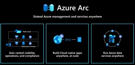 3 BƯỚc BẢo MẬt HẠ TẦng Multicloud VÀ Hybrid CÙng Azure Arc Microsoft