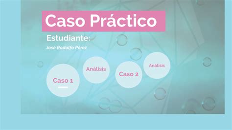 Caso Práctico 3 By José Pérez Alberto On Prezi