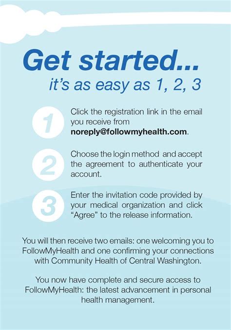 Followmyhealth Your New Patient Portal Community Health Of Central