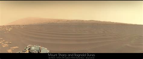 Mount Sharp And Southern Bagnold Dunes The Planetary Society