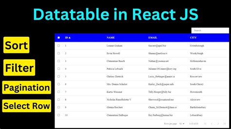 Datatable In React JS React Data Table With React Data Table Component YouTube